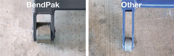 Mid-Rise Car Lift Wheel Support