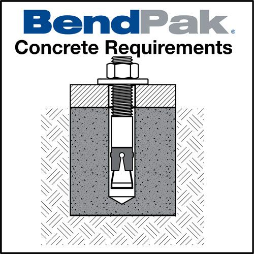 BendPak Concrete Requirements