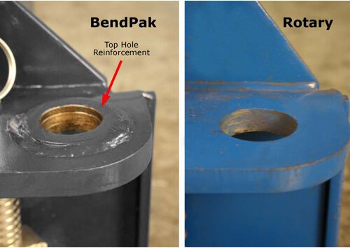 BendPak Pin Hole Location