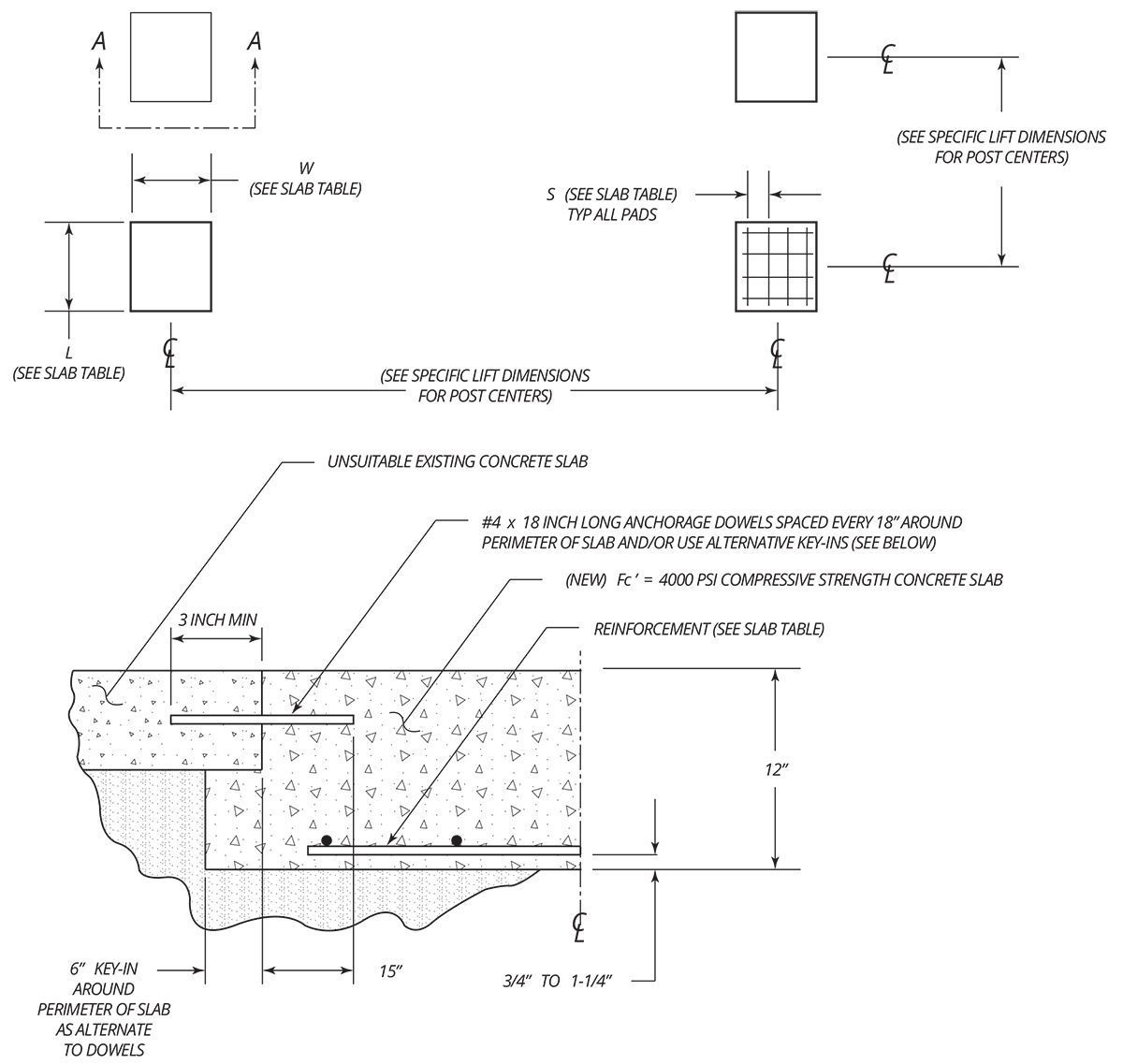 Four-Post Lift Concrete Slab Recommendations Diagram